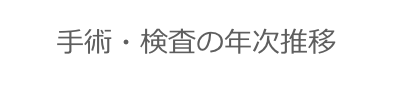    手術・検査の年次推移